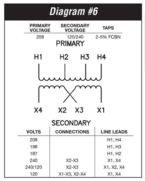 schneider transformer diagram.